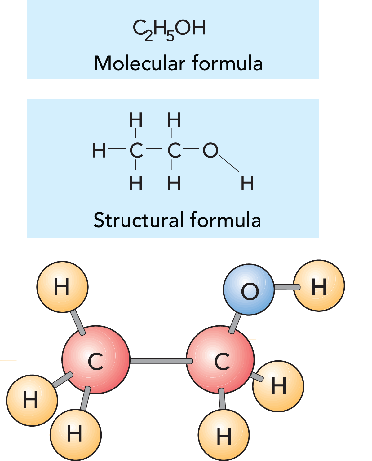 THE CHEMISTRY OF MILK | Dairy Processing Handbook