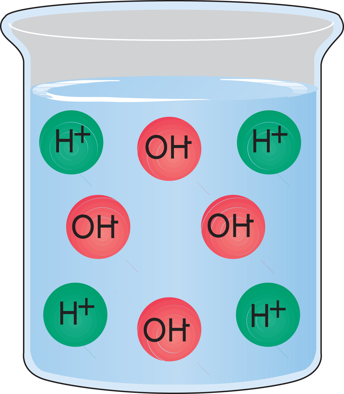Vector scientific chemical illustration of concentration isolated on white.  Low concentration and high concentration of a solution in a beaker or  container. Particles such as molecules, ions, atoms. Stock Vector