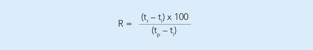 pasteurization unit calculation formula